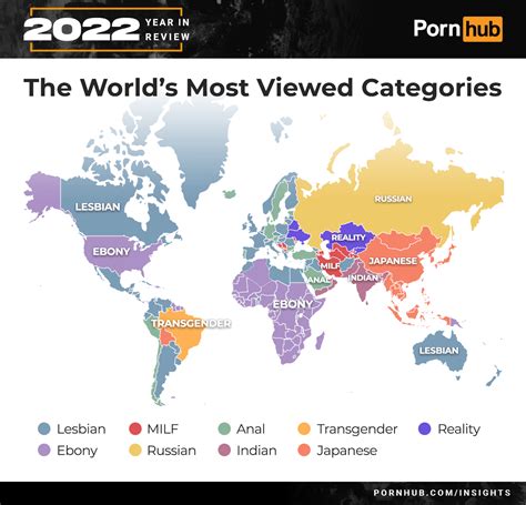 thumbzilla porn|Most Viewed Sex videos